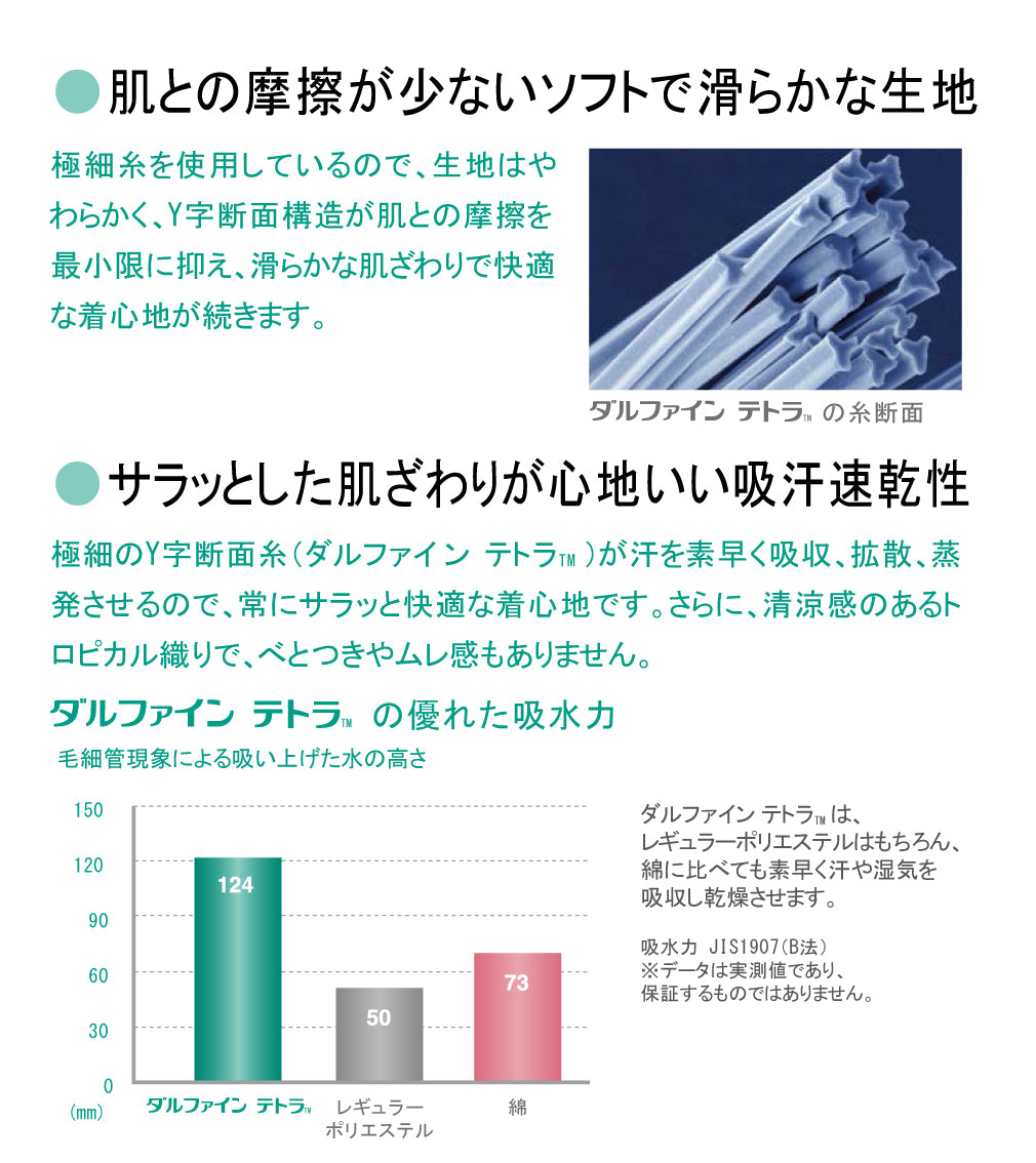 食品工場 帽子 衛生 白衣 頭巾帽子 フード ケープ付き 異物混入対策 給食 調理 厨房 制服 男女兼用 清涼素材 吸汗ニット マスク留め メガネ差し 制電 吸汗速乾 制菌加工 薄手素材 清涼感 スナップテープ調整式 白 住商モンブラン 9-1541